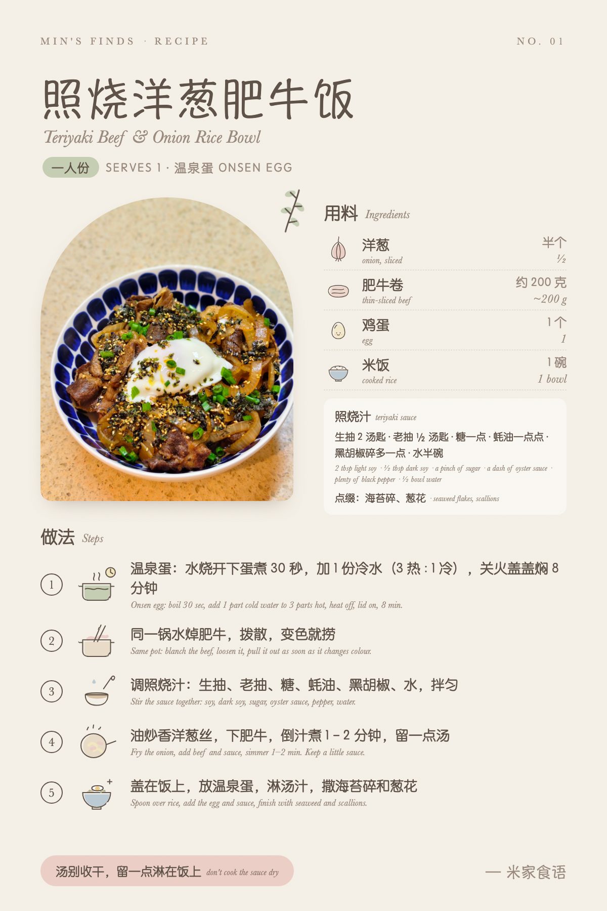 Printable recipe card for teriyaki beef and onion rice bowl, with drawn ingredients and five steps